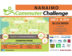 Commuter Challenge 2019