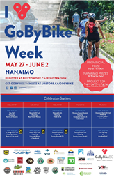 Go By Bike 2019