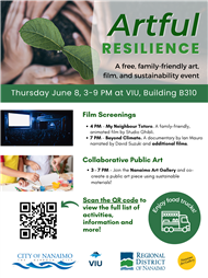 Artful Resilience Event Poster