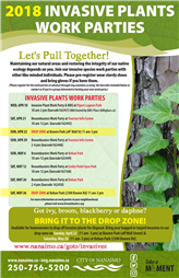 Invasive Work Parties & Drop Zone Poster