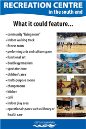Community centre information board #2