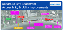 Accessibility & Utility Improvements