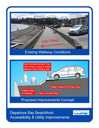 Proposed parking improvements