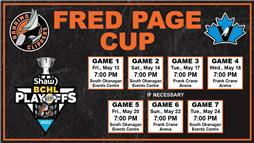 Fred Page Cup Finals