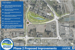 Midtown Gateway Phase 2 Overview