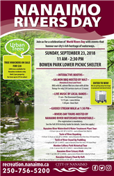 Nanaimo Rivers Day Poster