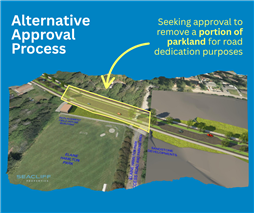 Portion of parkland proposed to be removed
