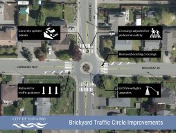 20250211brickyard-traffic-circlescope-image-publicfinal.png