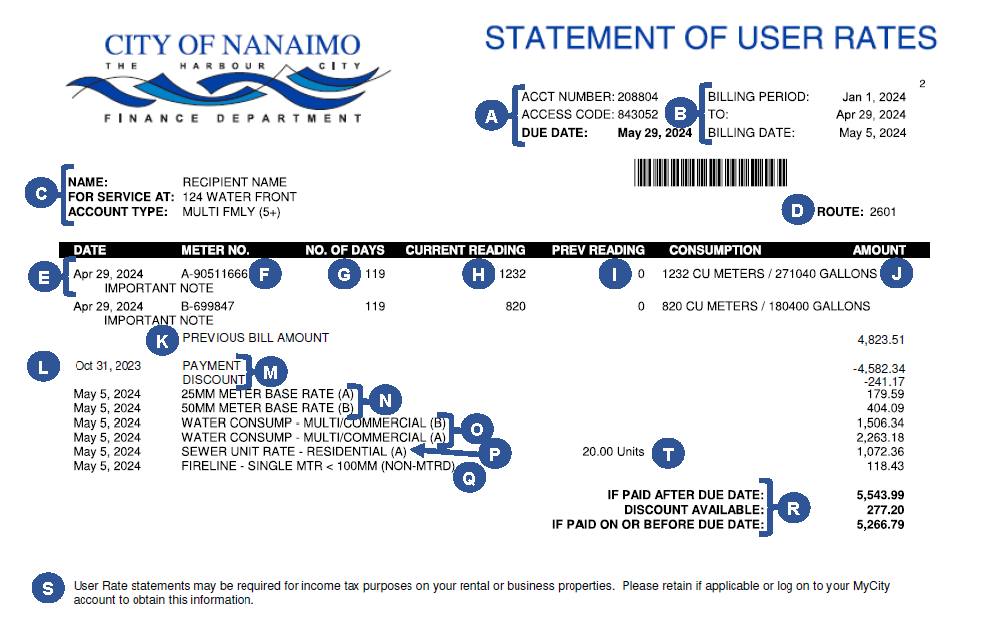 A sample statement of user rates for a multi-residential property with 20 dwelling units and two water meters.  It has been labeled with letters to correspond to the legend below.