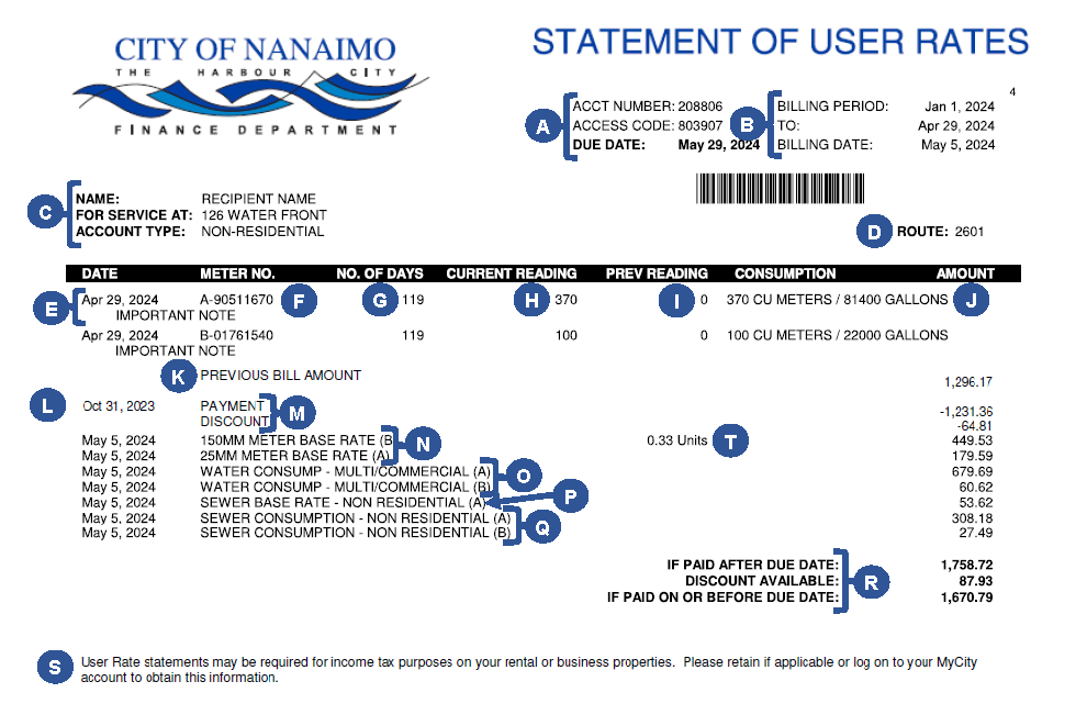 A sample statement of user rates for a non-residential property with two domestic water meters.  It has been labeled with letters to correspond to the legend below.