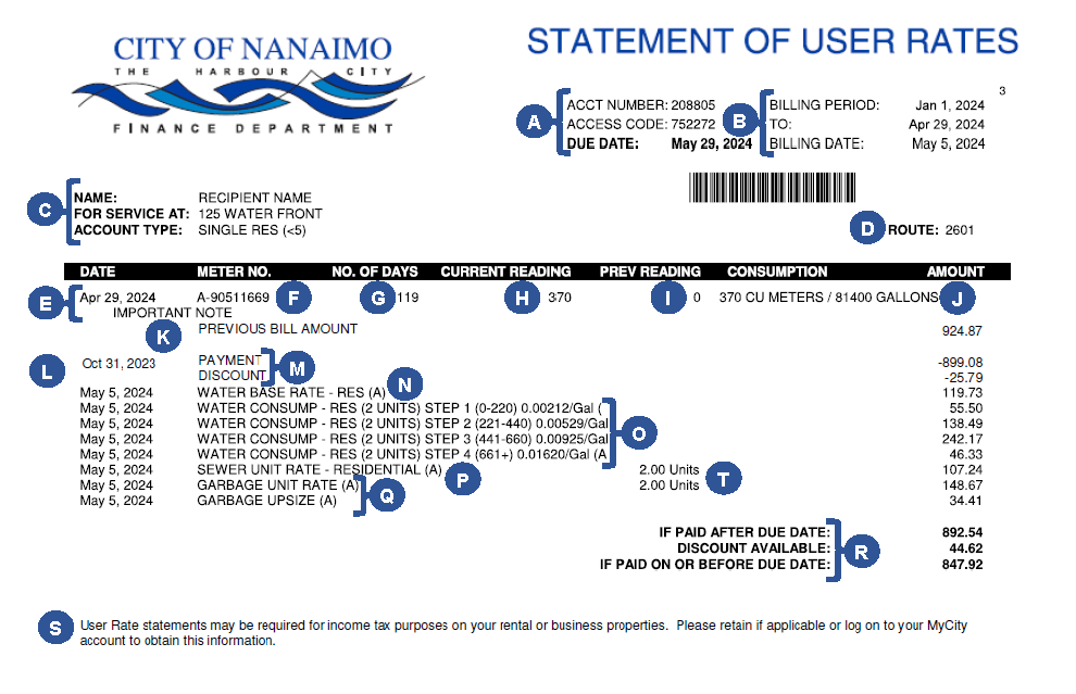 A sample statement of user rates for a residential property with two dwelling units.  It has been labeled with letters to correspond to the legend below.