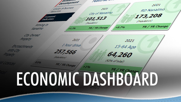 Economic Development - Dashboard