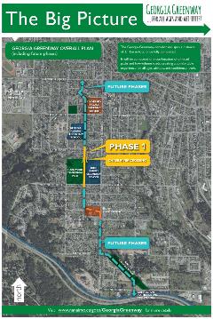 Georgia Greenway Overall Map