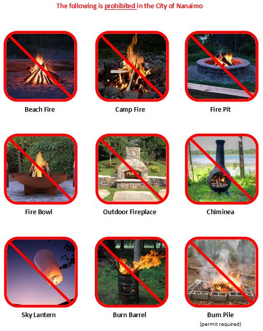 Burning Regulation_prohibited Burning Regulation_prohibited
