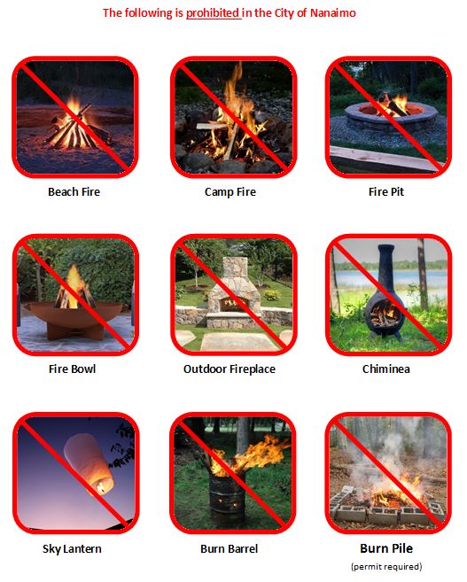 Burning Regulation_prohibited Burning Regulation_prohibited
