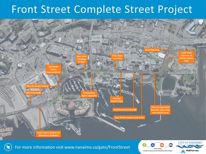 Front Street Complete Street Project Map