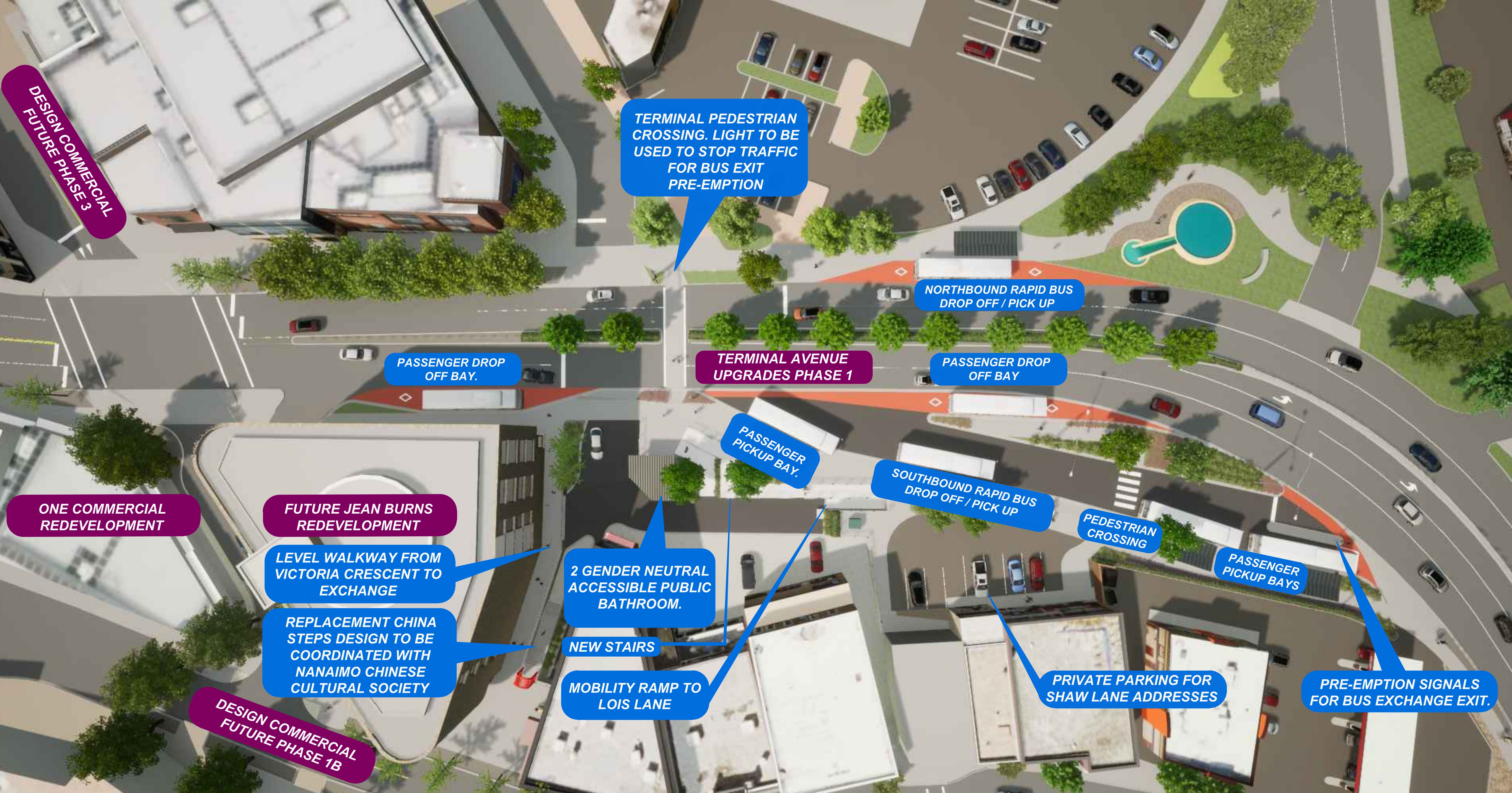 NANAIMO TRANSIT EXCHANGE SITEPLAN NANAIMO TRANSIT EXCHANGE SITEPLAN