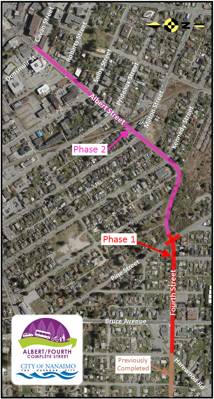 Phase Map vert Phase Map vert