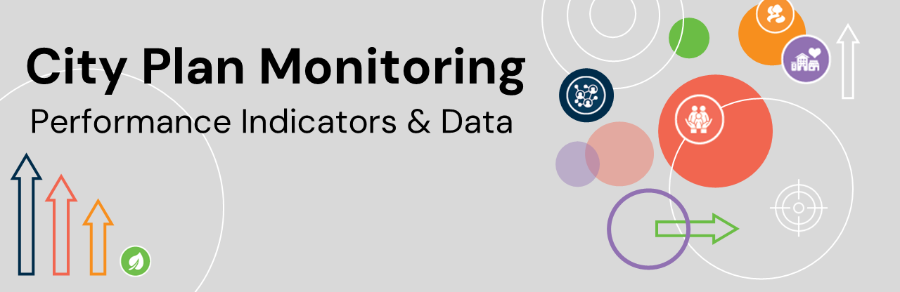 City Plan Monitoring banner City Plan Monitoring banner