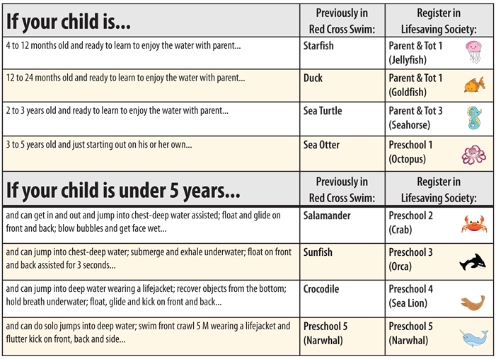 chart1