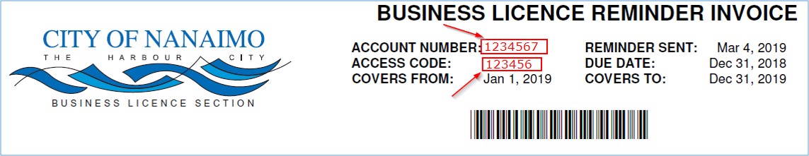 Example Business Licence Renewal Notice