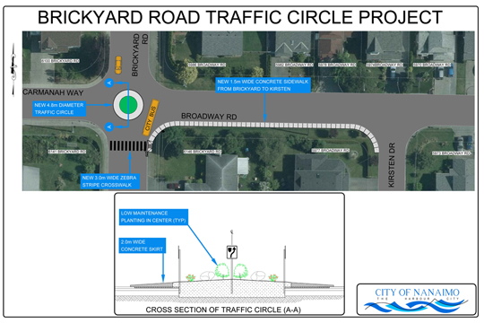 brickyardroadtrafficcircleplan_small