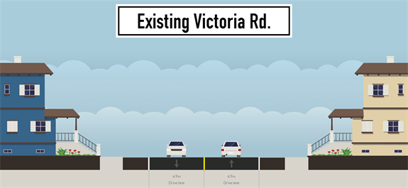 victoriaroadexistingimage