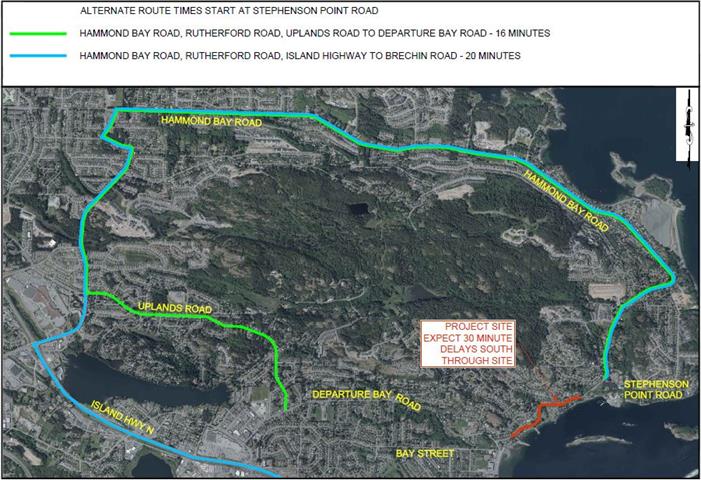 Hammond Bay Alternate Routes