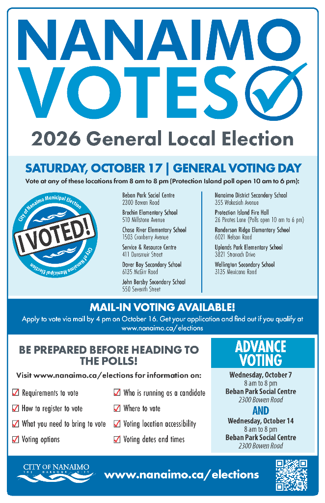vote poster