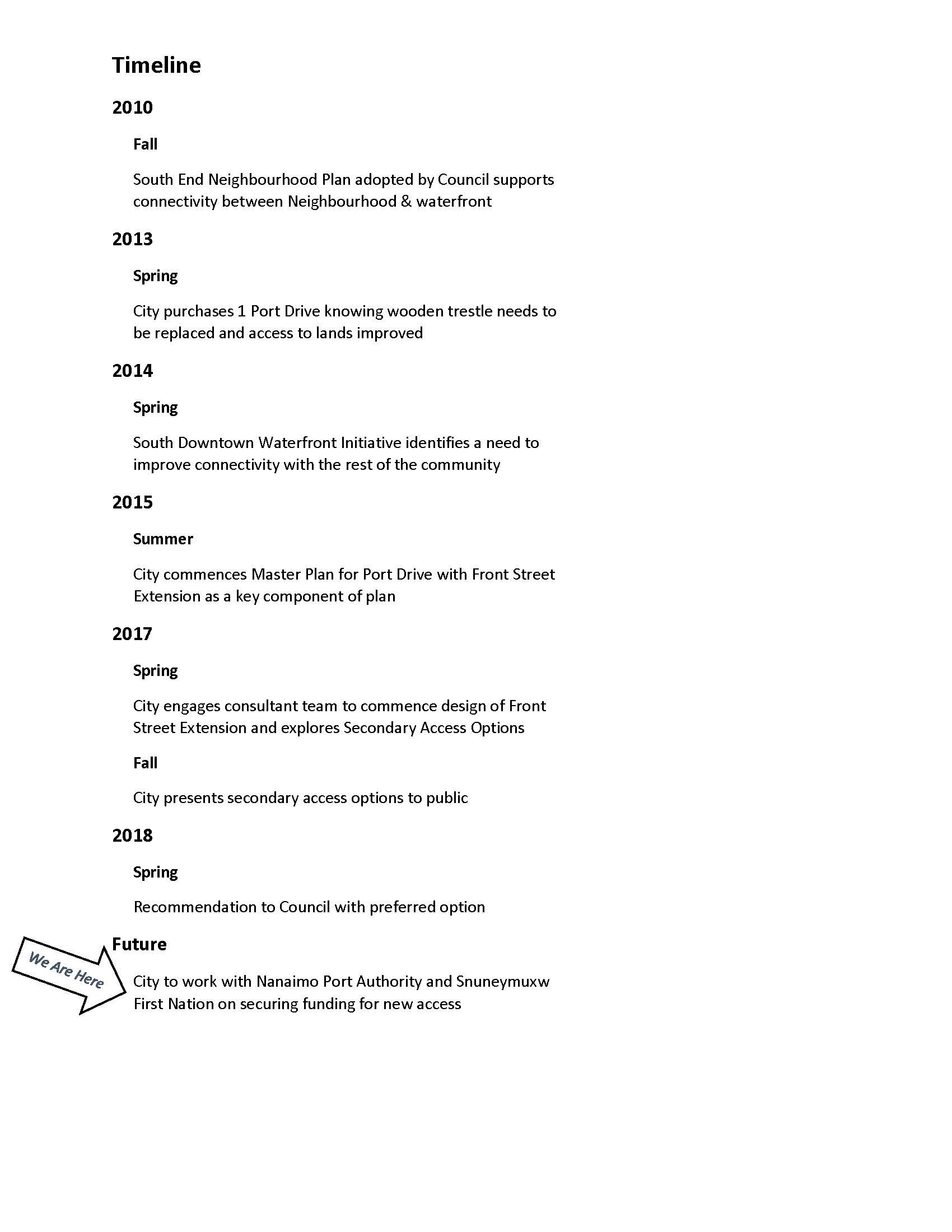 Timeline