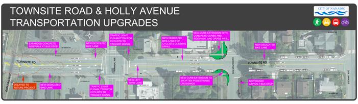 TownsiteHollyTransportationUpgradesDrawing2_large