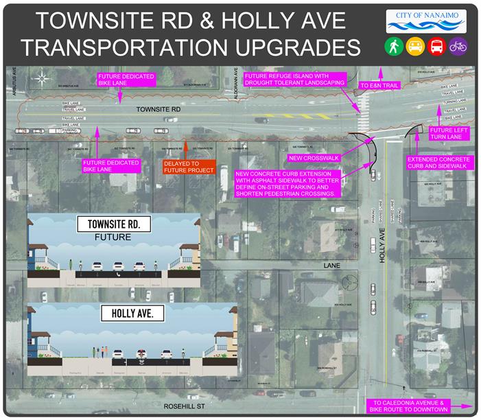 TownsiteHollyTransportationUpgradesDrawing_large