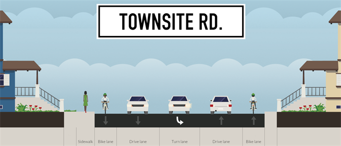 TownsiteRoadCrossSection