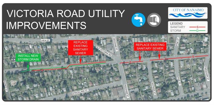 VictoriaRoadUtilityImprovementsPlant VictoriaRoadUtilityImprovementsPlant