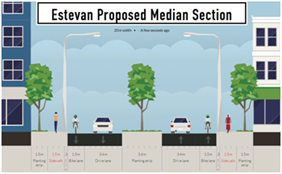 Cross Section - Estevan Proposed Median