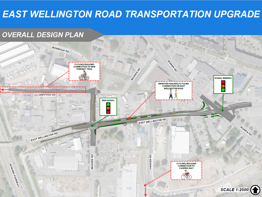 Map of east wellington